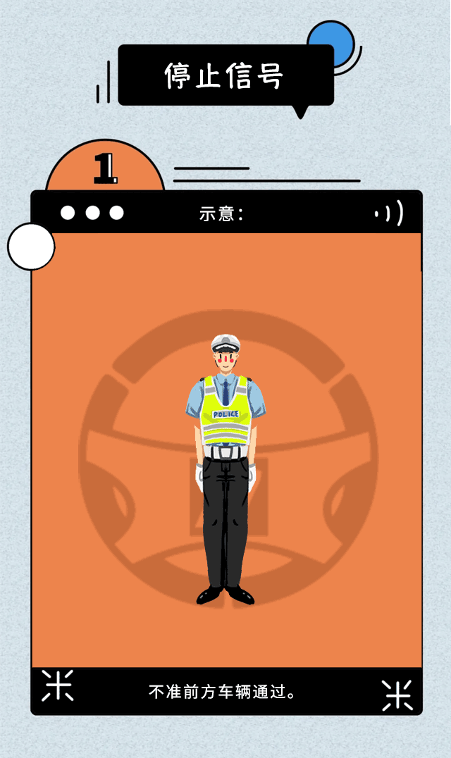 【濟寧大運河駕?！苛钊祟^暈蒙圈的交通手勢，一個手勢舞就能搞定(圖6)