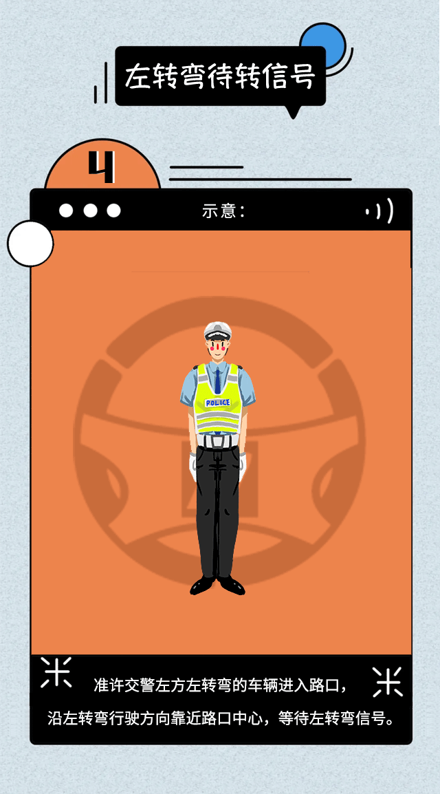 【濟寧大運河駕?！苛钊祟^暈蒙圈的交通手勢，一個手勢舞就能搞定(圖9)