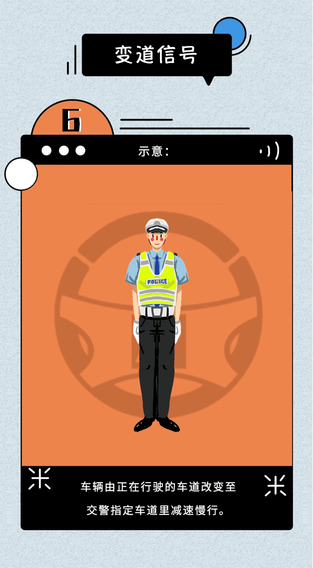 【濟寧大運河駕?！苛钊祟^暈蒙圈的交通手勢，一個手勢舞就能搞定(圖11)