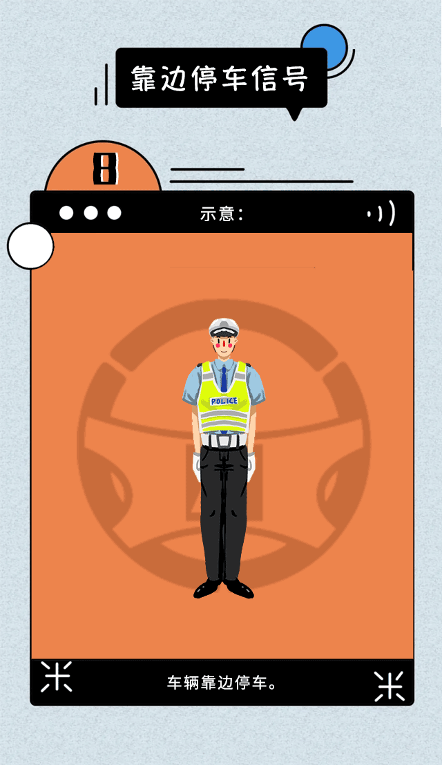 【濟寧大運河駕?！苛钊祟^暈蒙圈的交通手勢，一個手勢舞就能搞定(圖13)