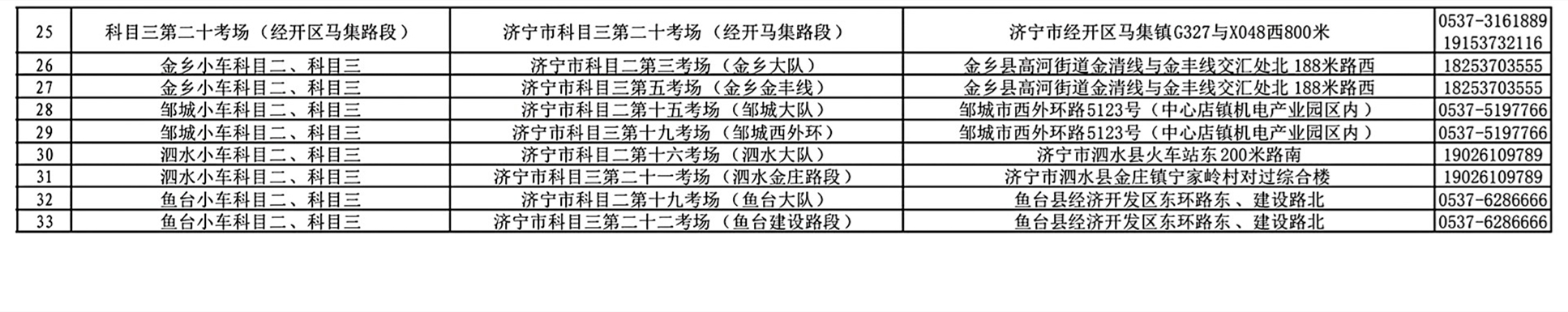 【濟寧大運河駕?！考s考學員請注意：關于考場名稱變更！(圖2)