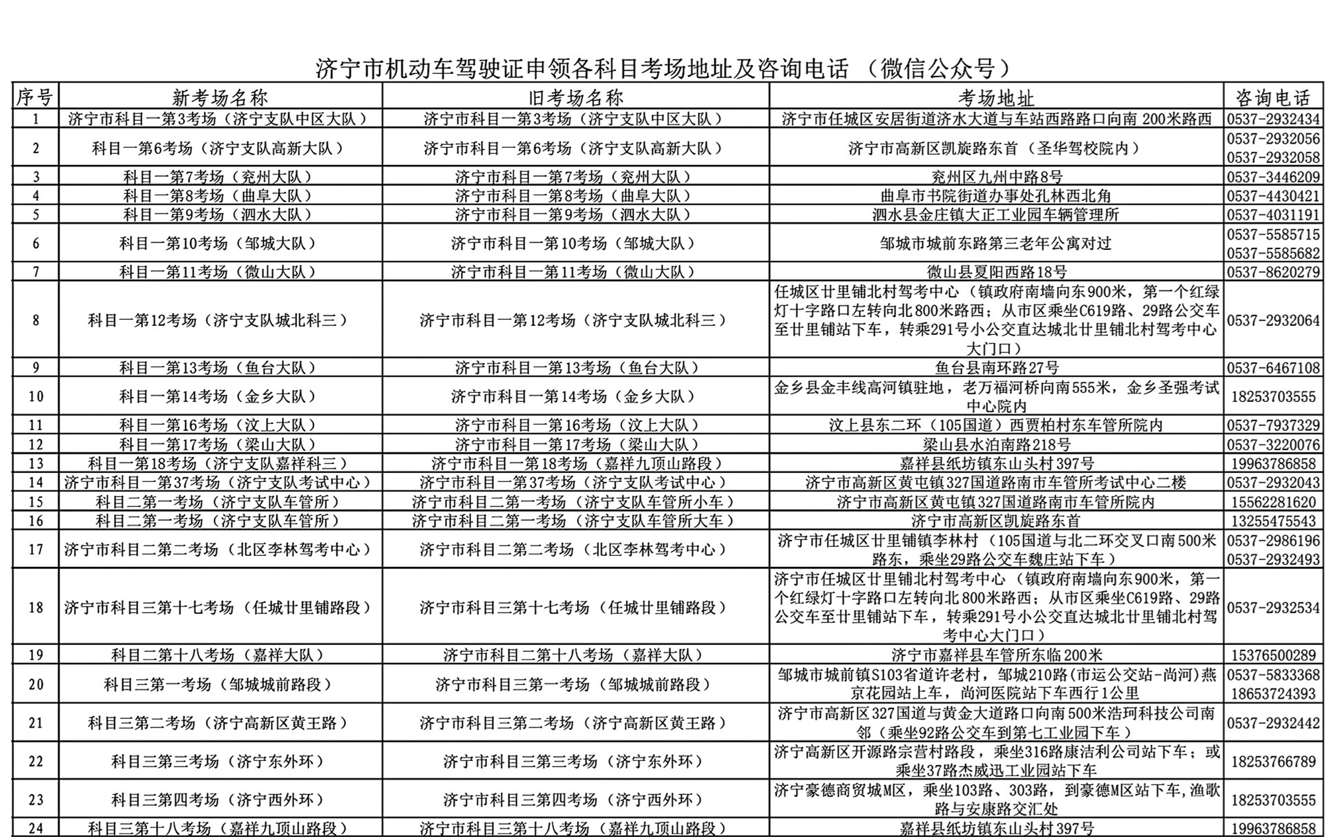 【濟寧大運河駕?！考s考學員請注意：關于考場名稱變更！(圖1)