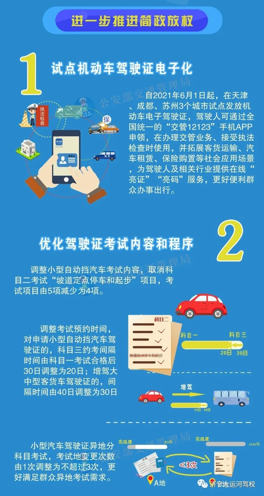 新規！6月1日起，自動擋取消“坡起”考試項目！學C2更簡單！(圖2)