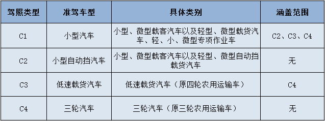 高考結束了，我們到大運河繼續做同學！(圖1)
